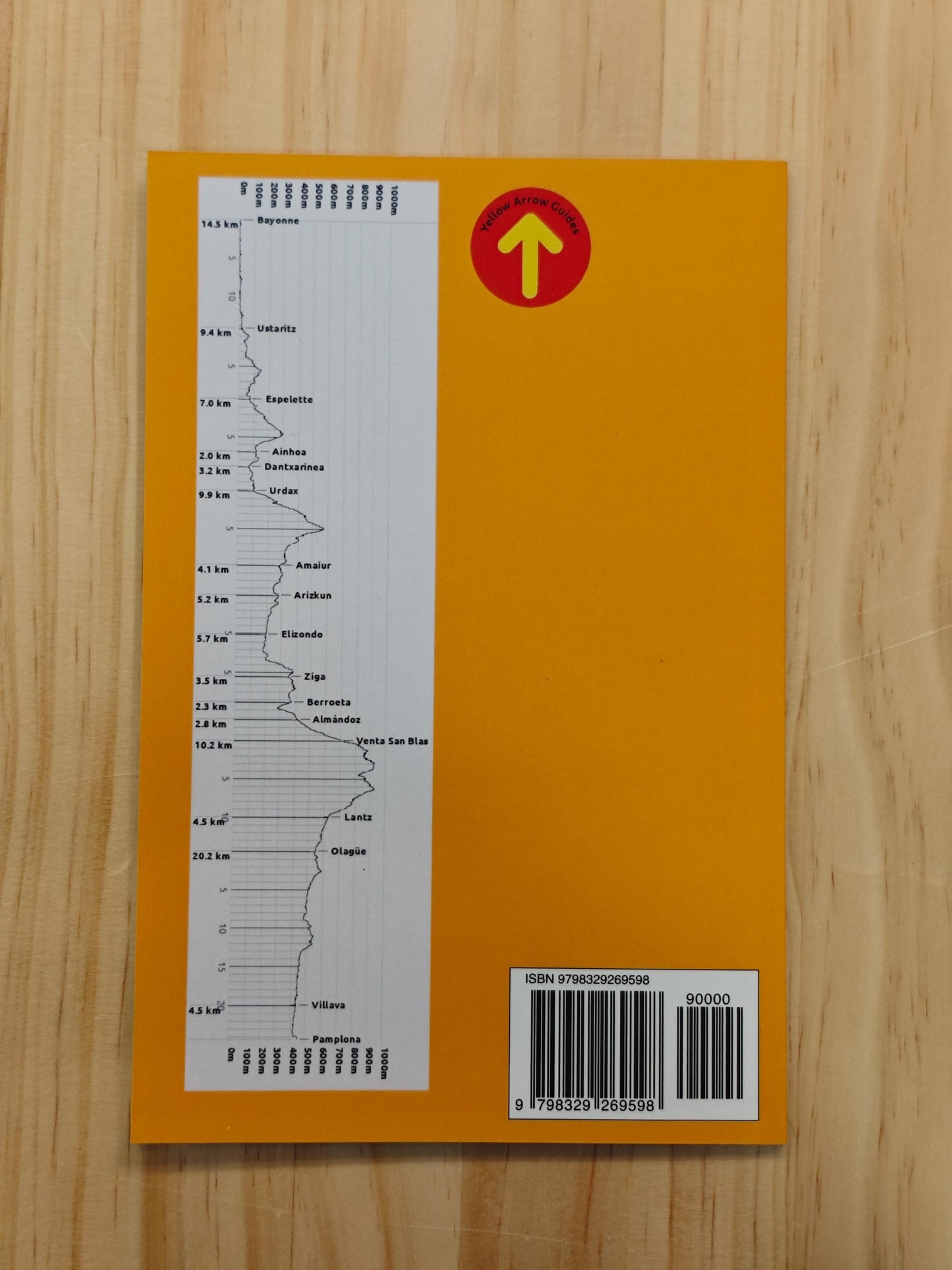 Yellow Arrow Guide to the Camino del Baztán