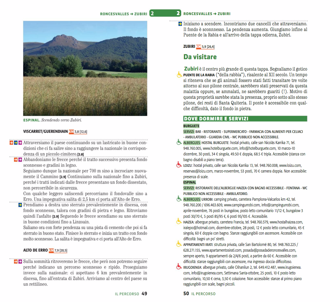 Guida al Cammino di Santiago per tutti