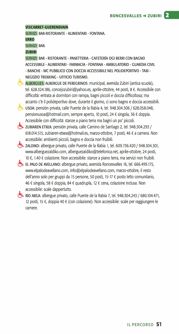 Guida al Cammino di Santiago per tutti