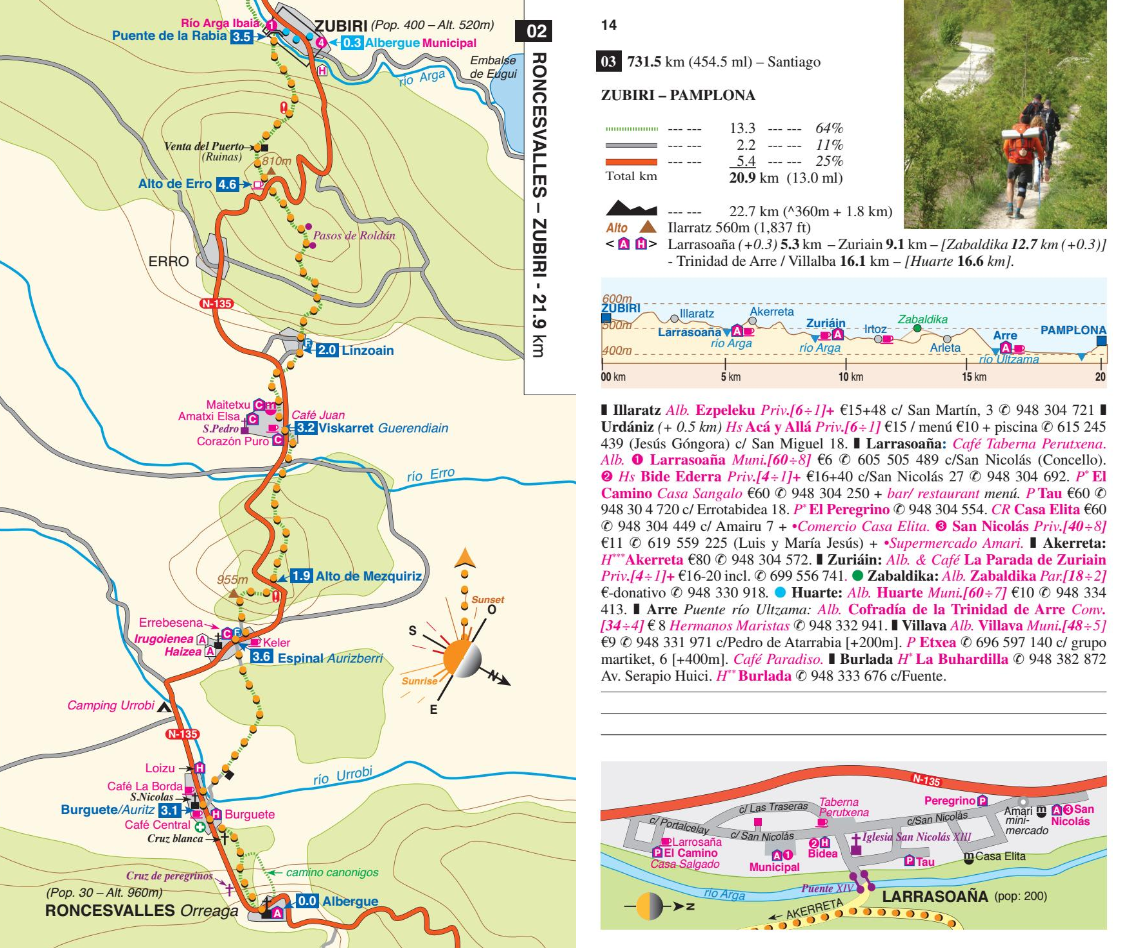 Maps Only Guide to the Camino Francés