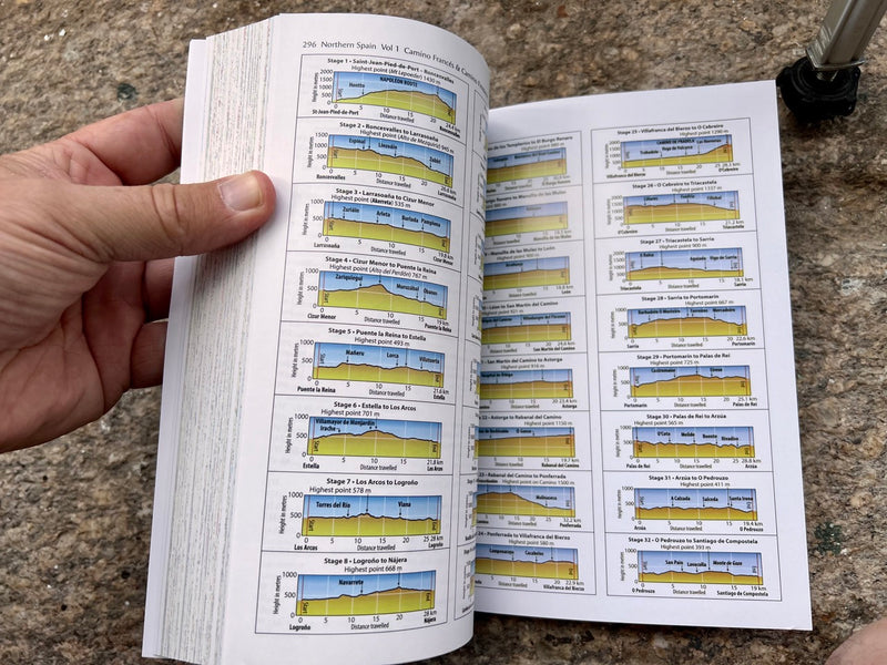 2023 edition: "A Pilgrims Guide to Northern Spain, Camino Francés & Camino Finisterre" by Andrew Houseley