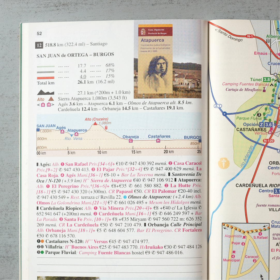 Maps Only Guide to the Camino Francés
