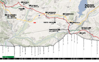 2024 edition: A Camino Francés Guide (W/FREE Passport)