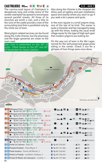 A Camino Francés Guide (W/FREE Passport)