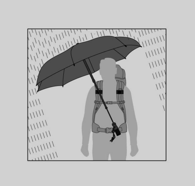  EuroSCHIRM Swing Handsfree, Adjustable Height Trekking Umbrella,  Light Weight, 44” wide, (Black) : Clothing, Shoes & Jewelry