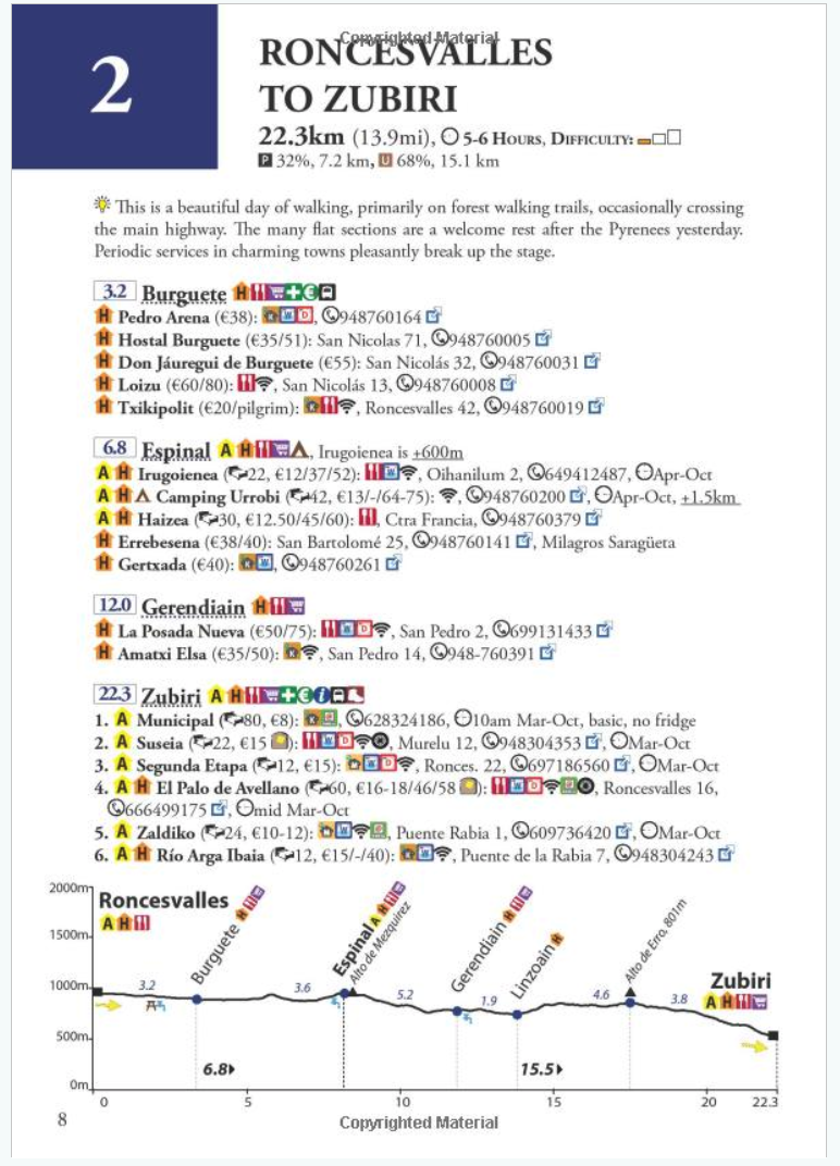 Camino de Santiago Maps (2019 edition, written for 2022), Camino Francés: St. Jean - Santiago (Village to Village Map Guide)(W/FREE Passport)