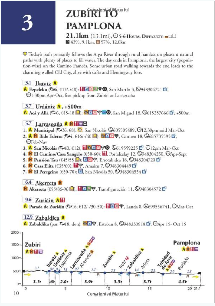 Camino de Santiago Maps (2019 edition, written for 2022), Camino Francés: St. Jean - Santiago (Village to Village Map Guide)(W/FREE Passport)